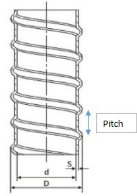 PE sprial pipe mesin2