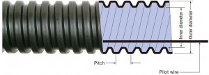 PE sprial tube machine3