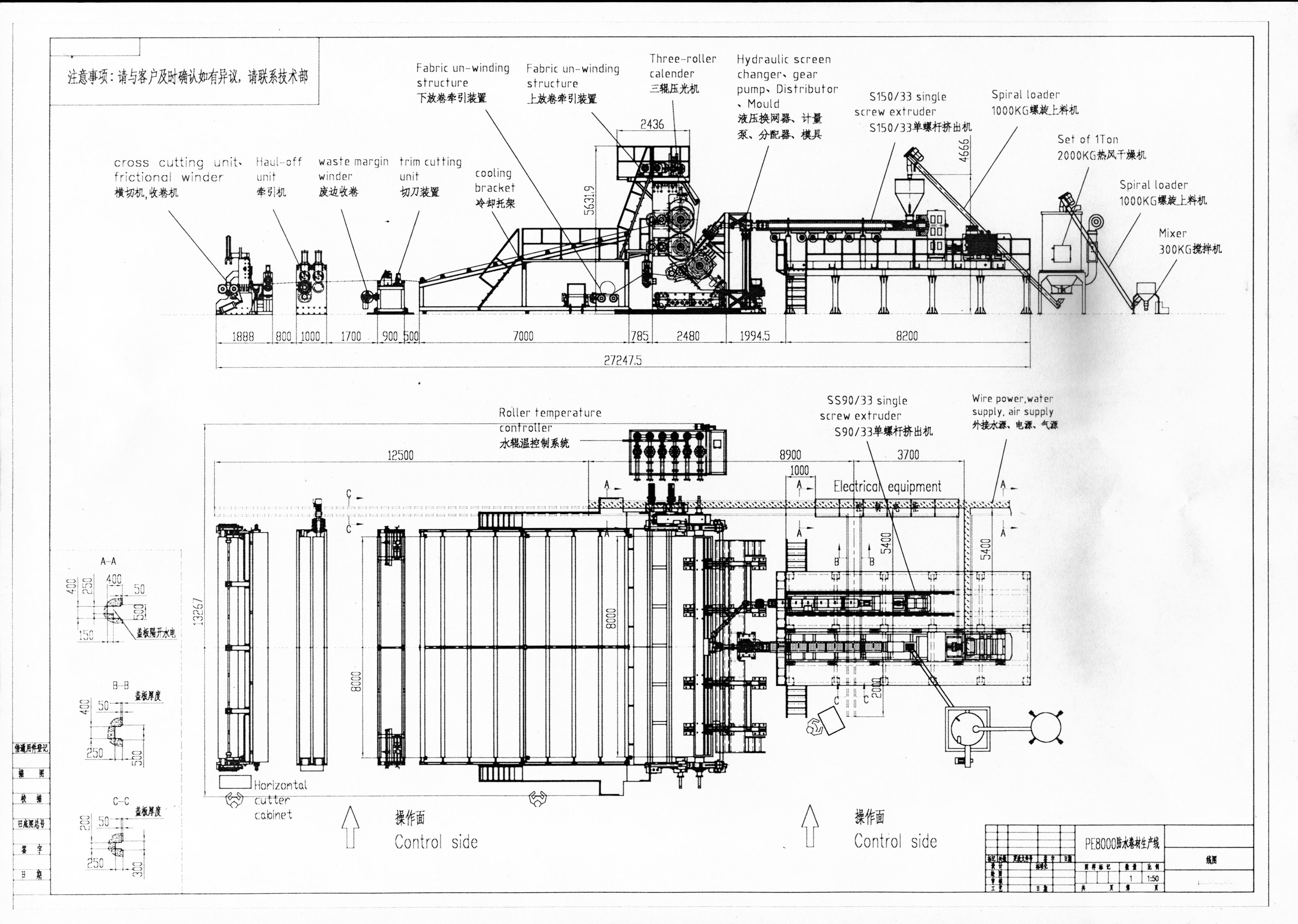 Linha de produção de geomembrana PE (1)