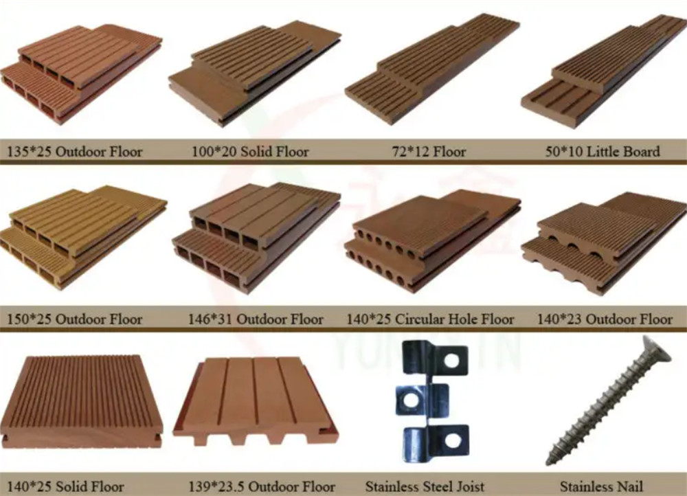 Xeta Extrusion Profîla WPC (1)