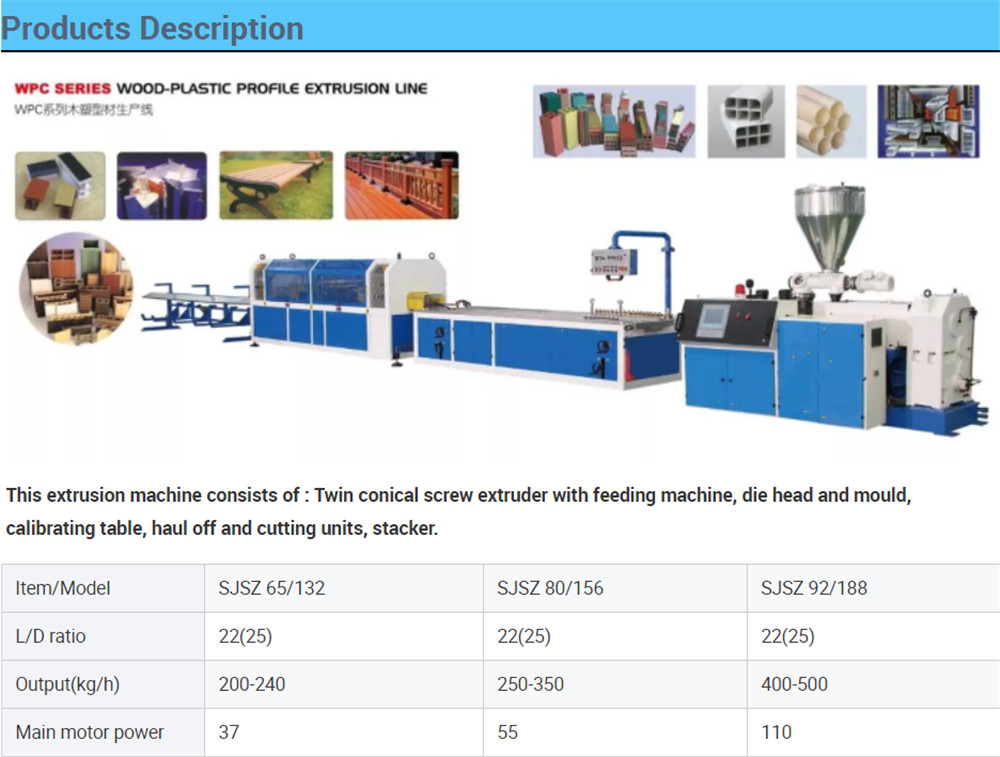 WPC Profile Extrusion Line (13)