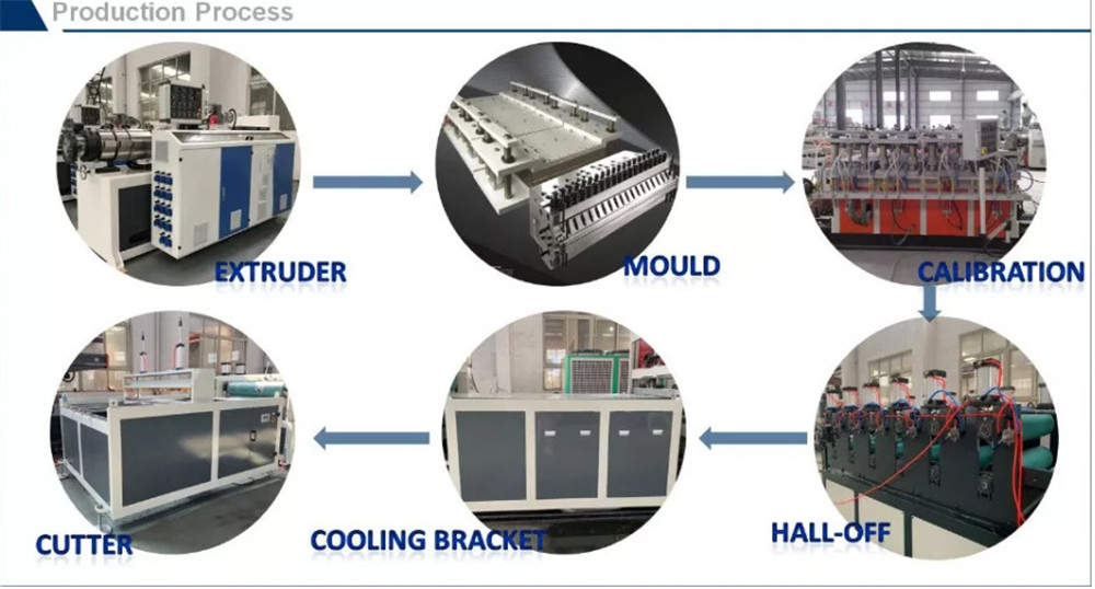 pvc foam board machine (22)